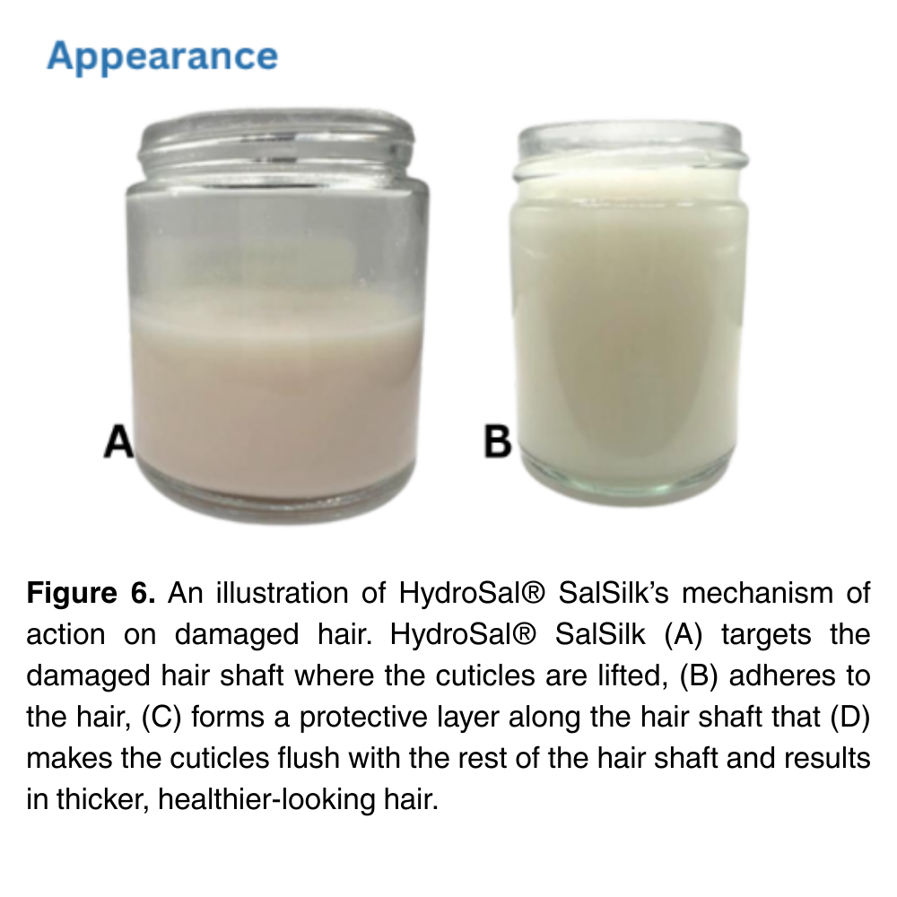 HydroSal® SalSilk