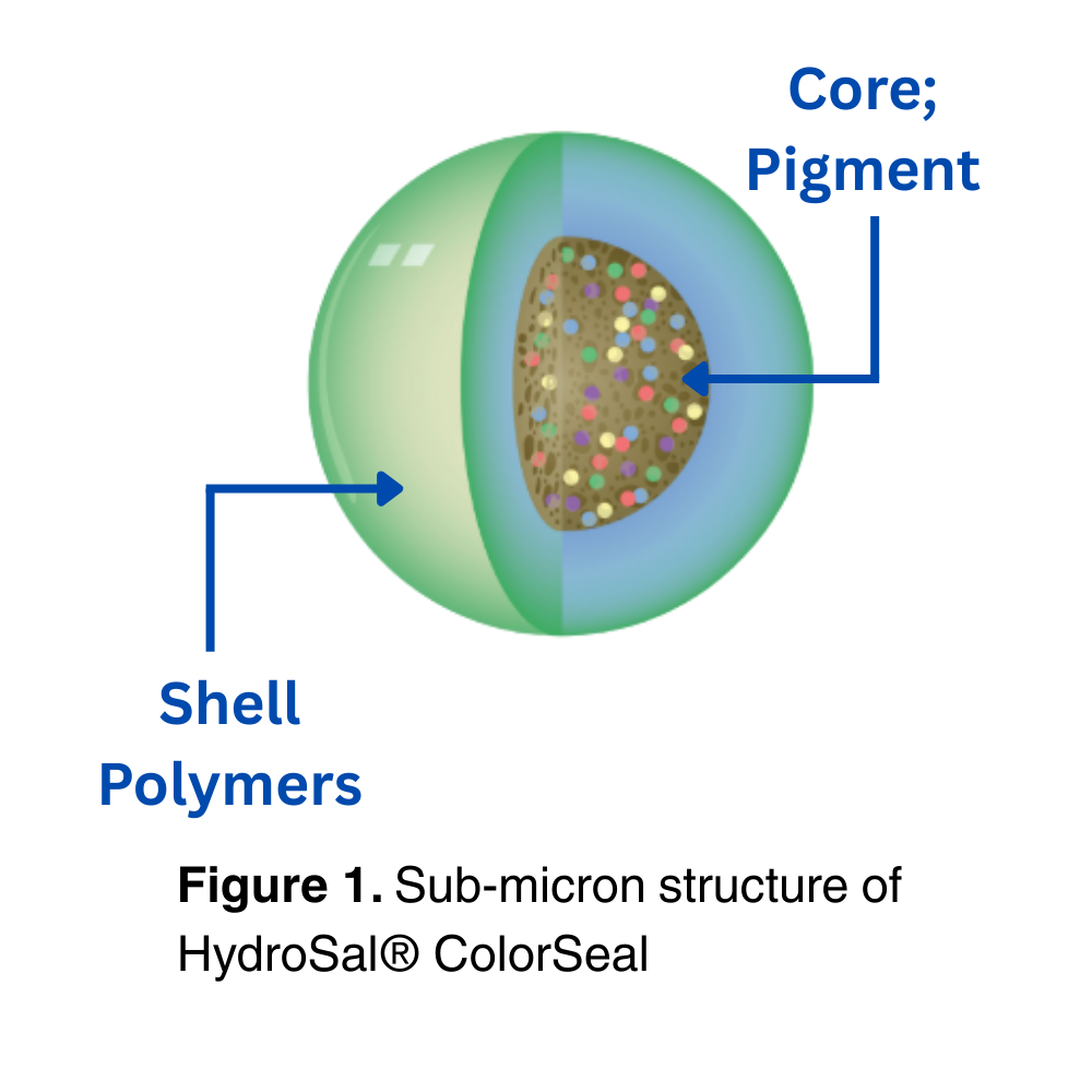 HydroSal® ColorSeal