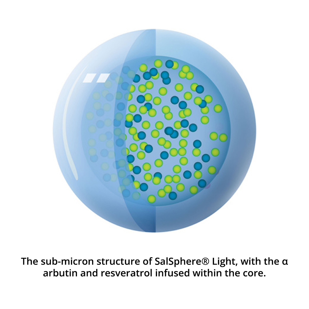 SalSphere® Light