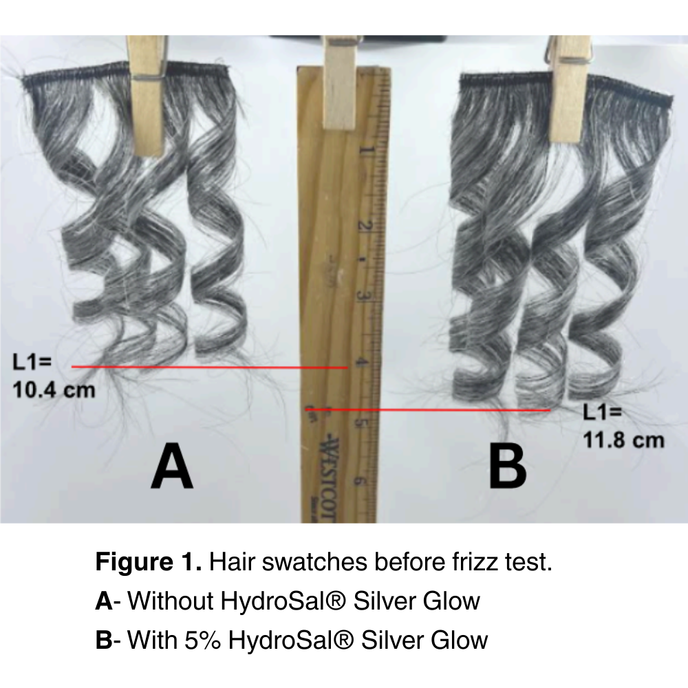 HydroSal® SilverGlow