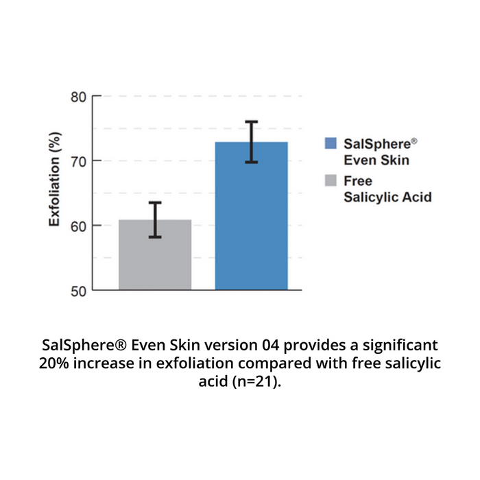 SalSphere® Even Skin