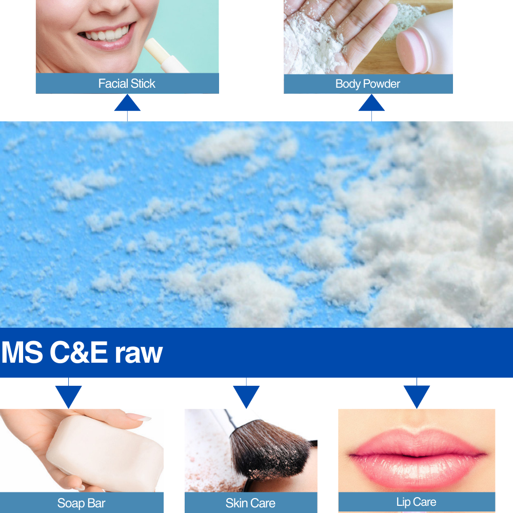 MultiSal® Vitamin C+E