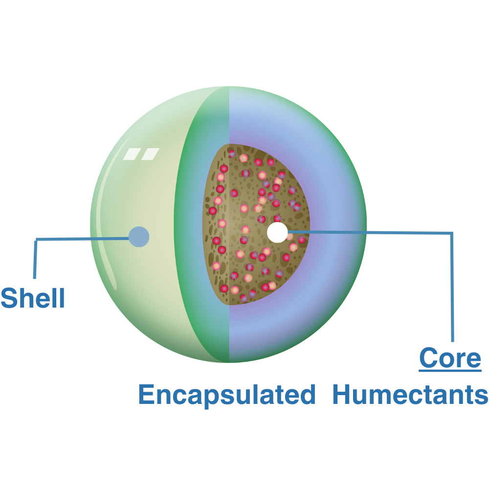 MultiSal® Vitamin C+E