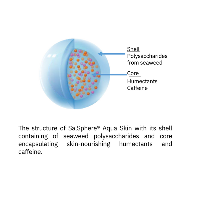 SalSphere® Aqua Skin